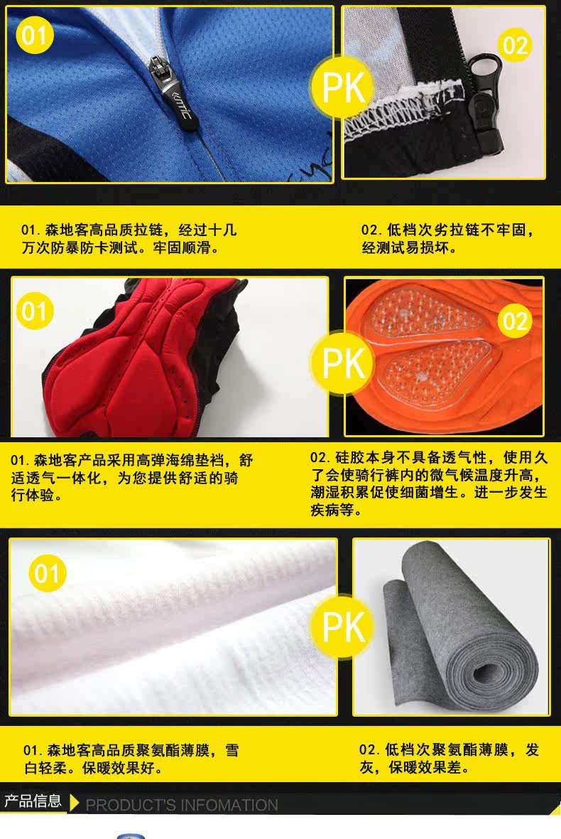 Vêtement cyclisme homme SANTIC - Ref 2214734 Image 11