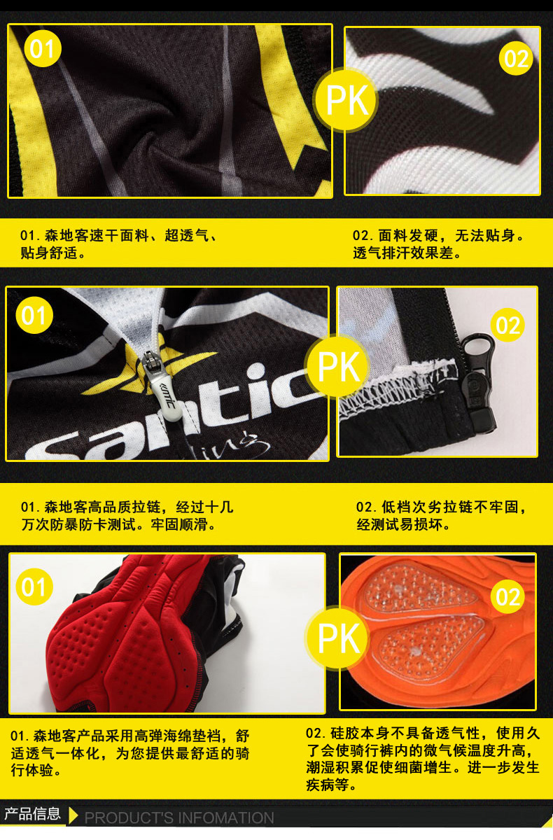 Vêtement cyclisme homme SANTIC - Ref 2232123 Image 21