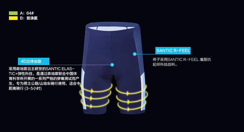 Vêtement cyclisme homme SANTIC - Ref 2210400 Image 11