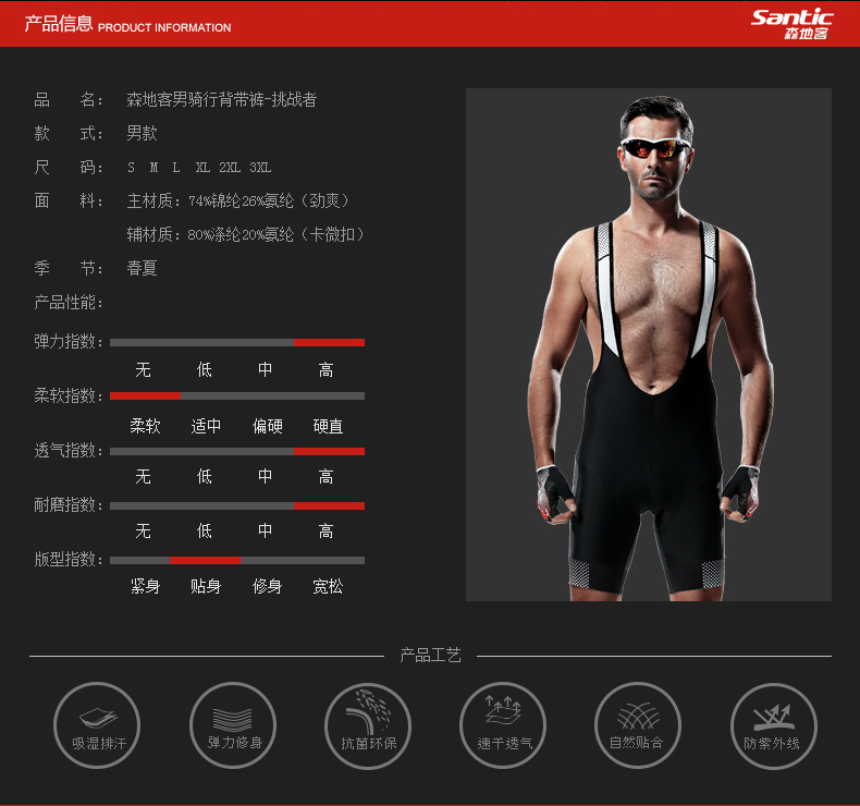 Vêtement cyclisme homme SANTIC - Ref 2231850 Image 29