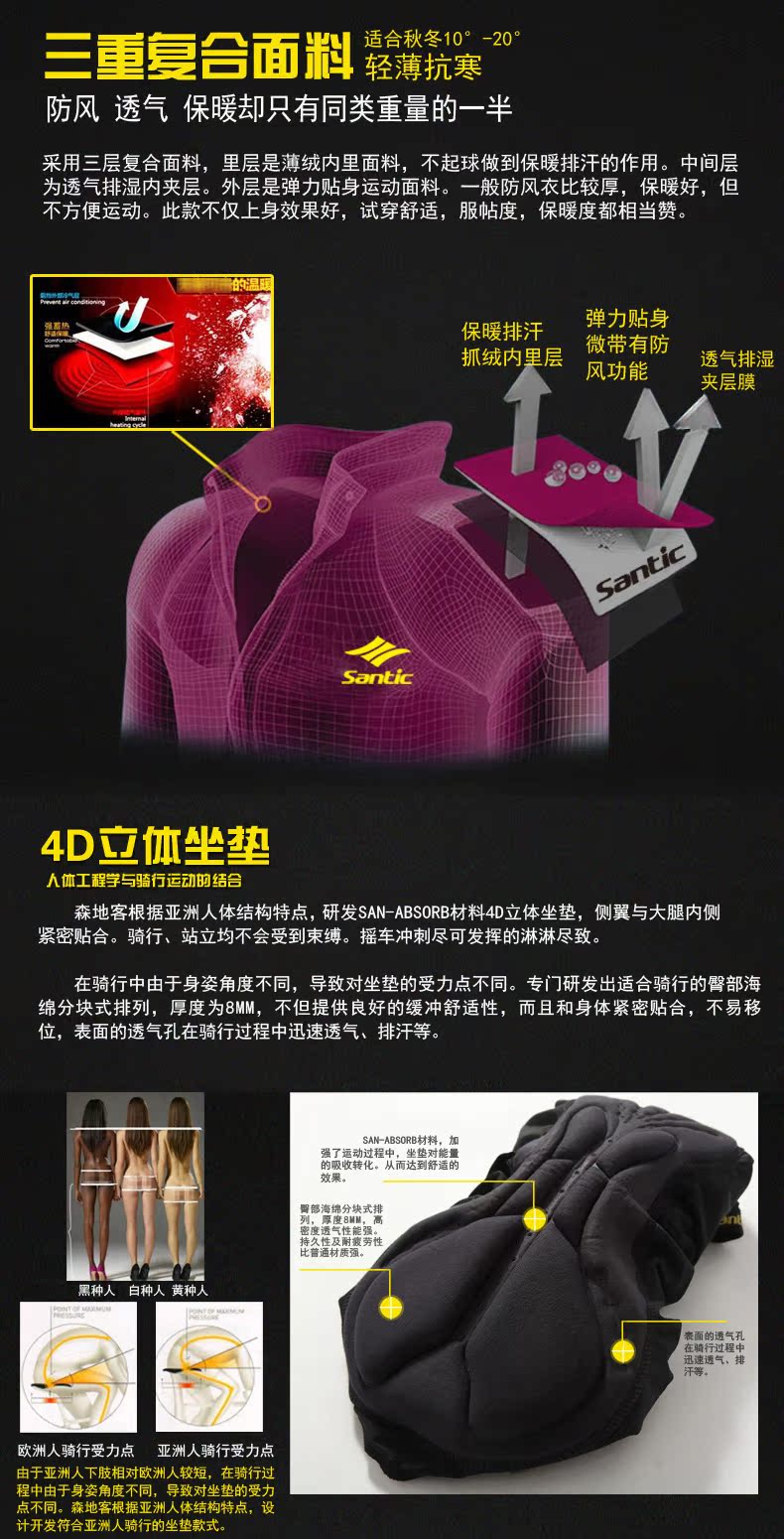 Vêtement cyclisme homme SANTIC - Ref 2209650 Image 10