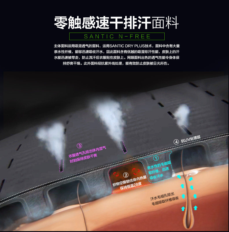 Vêtement cyclisme homme SANTIC - Ref 2208930 Image 12