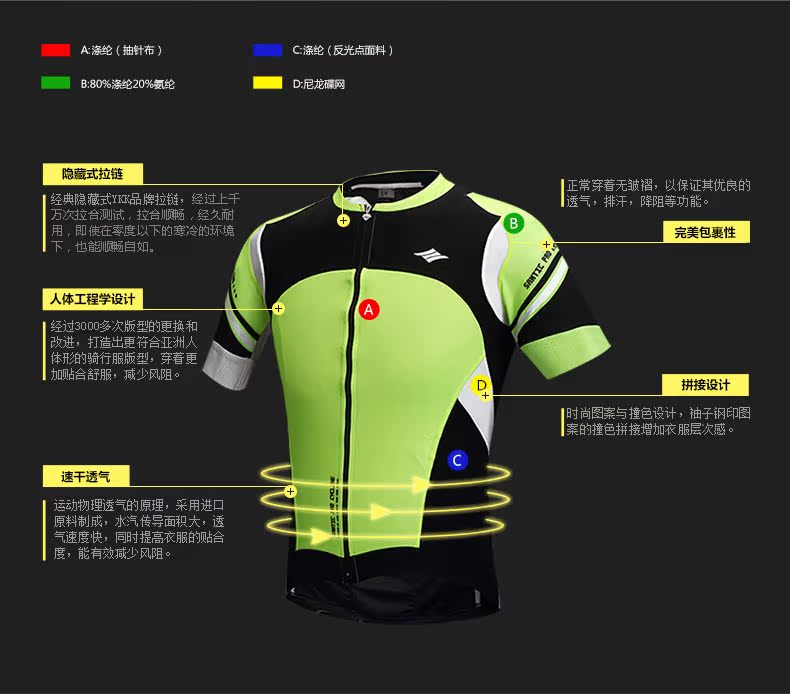 Vêtement cyclisme homme SANTIC - Ref 2231349 Image 12