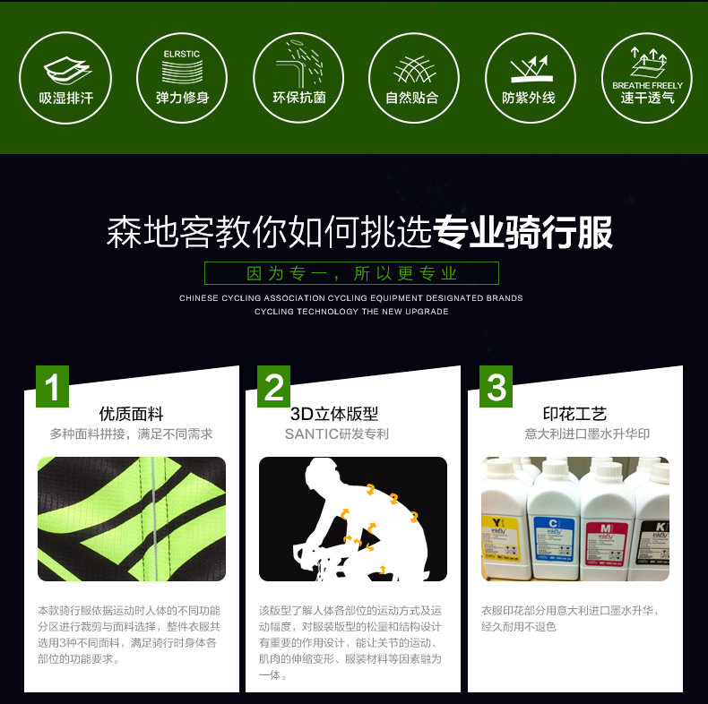 Vêtement cyclisme homme SANTIC - Ref 2208930 Image 9