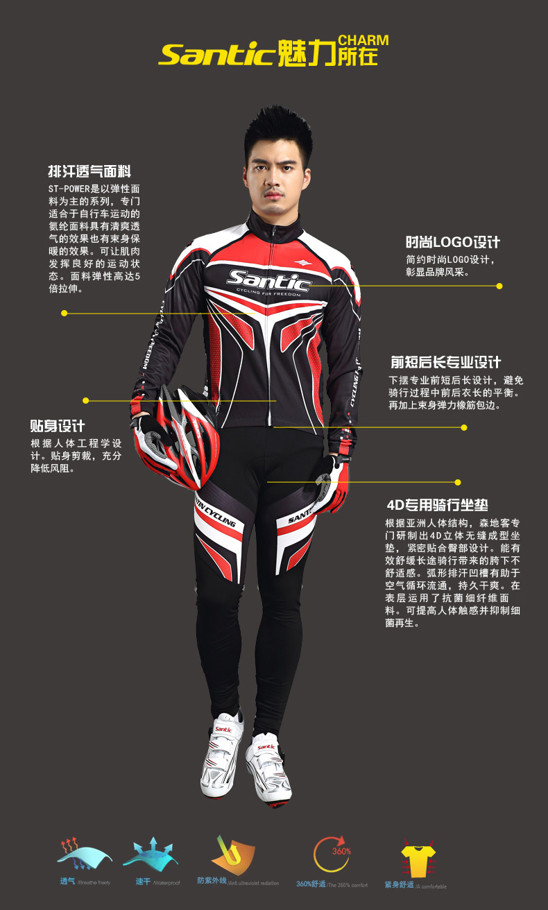 Vêtement cyclisme homme SANTIC - Ref 2213437 Image 6