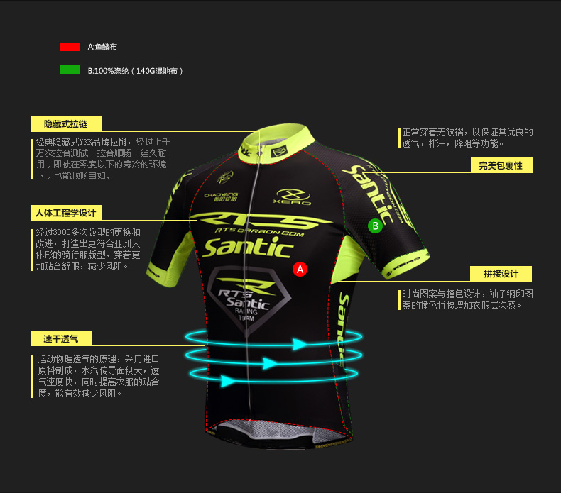 Tenue de cyclisme homme SANTIC - Ref 2231826 Image 27