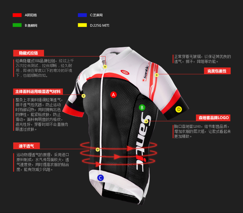 Vêtement cyclisme homme SANTIC - Ref 2215936 Image 26