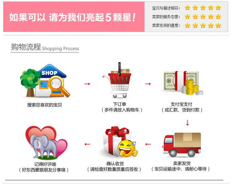 支持我们请打5分噢