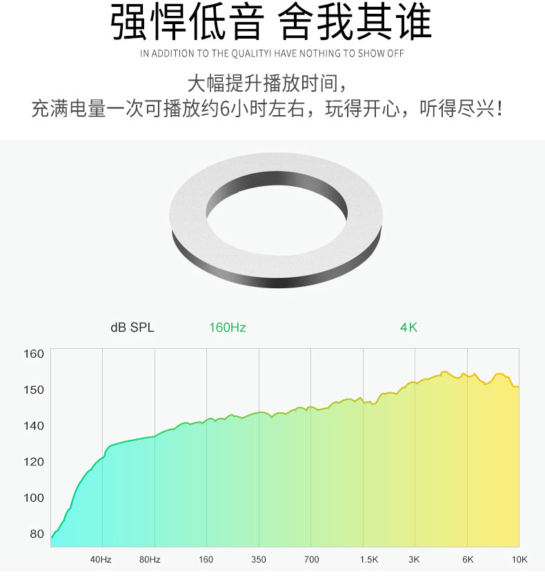 Máy nghe nhạc cầm tay Yushchenko ST-605A nhảy vuông cầm tay Bluetooth âm thanh không dây đèn ống di động - Trình phát TV thông minh modem wifi 5ghz