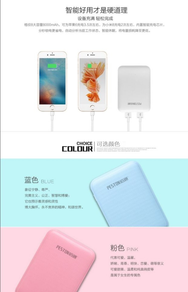 Kiểm tra Bai-8 Mini nhỏ gọn sạc Po cổng kép USB Type-C thiết bị cầm tay di động tablet điện thoại di động - Ngân hàng điện thoại di động sạc dự phòng đa năng
