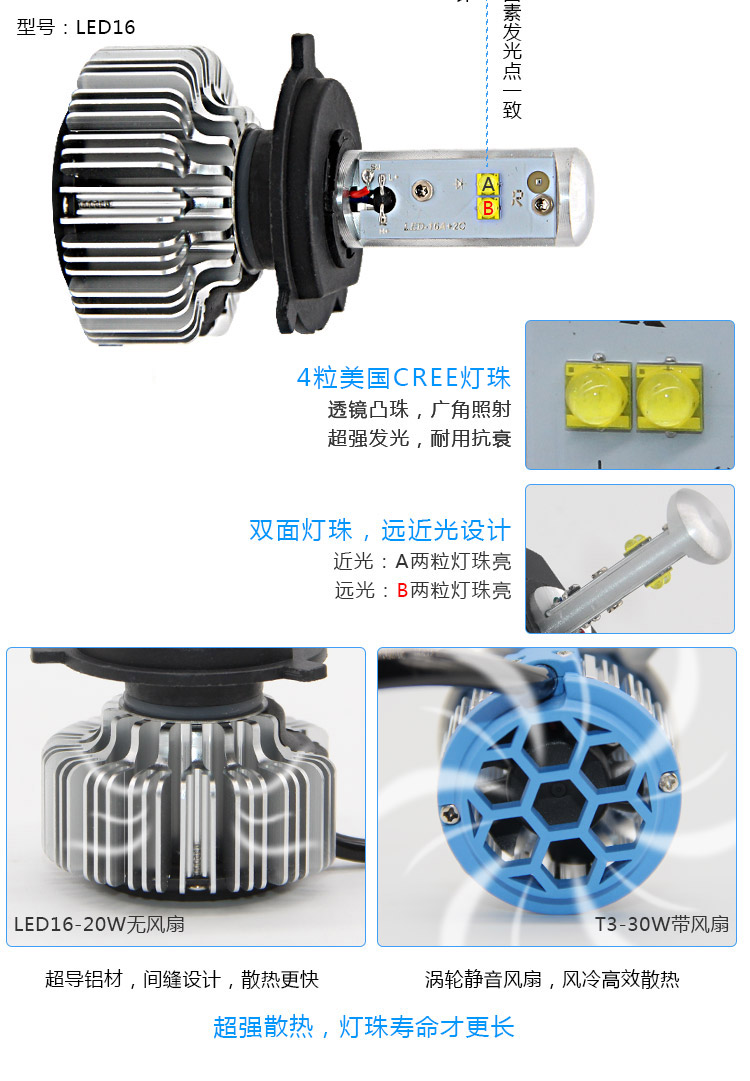 Cột đá nhọn mắt điện xe máy LED phụ kiện chuyển đổi đèn pha tích hợp siêu sáng H4 xa và gần bóng đèn đèn xi nhan xe máy loại tốt