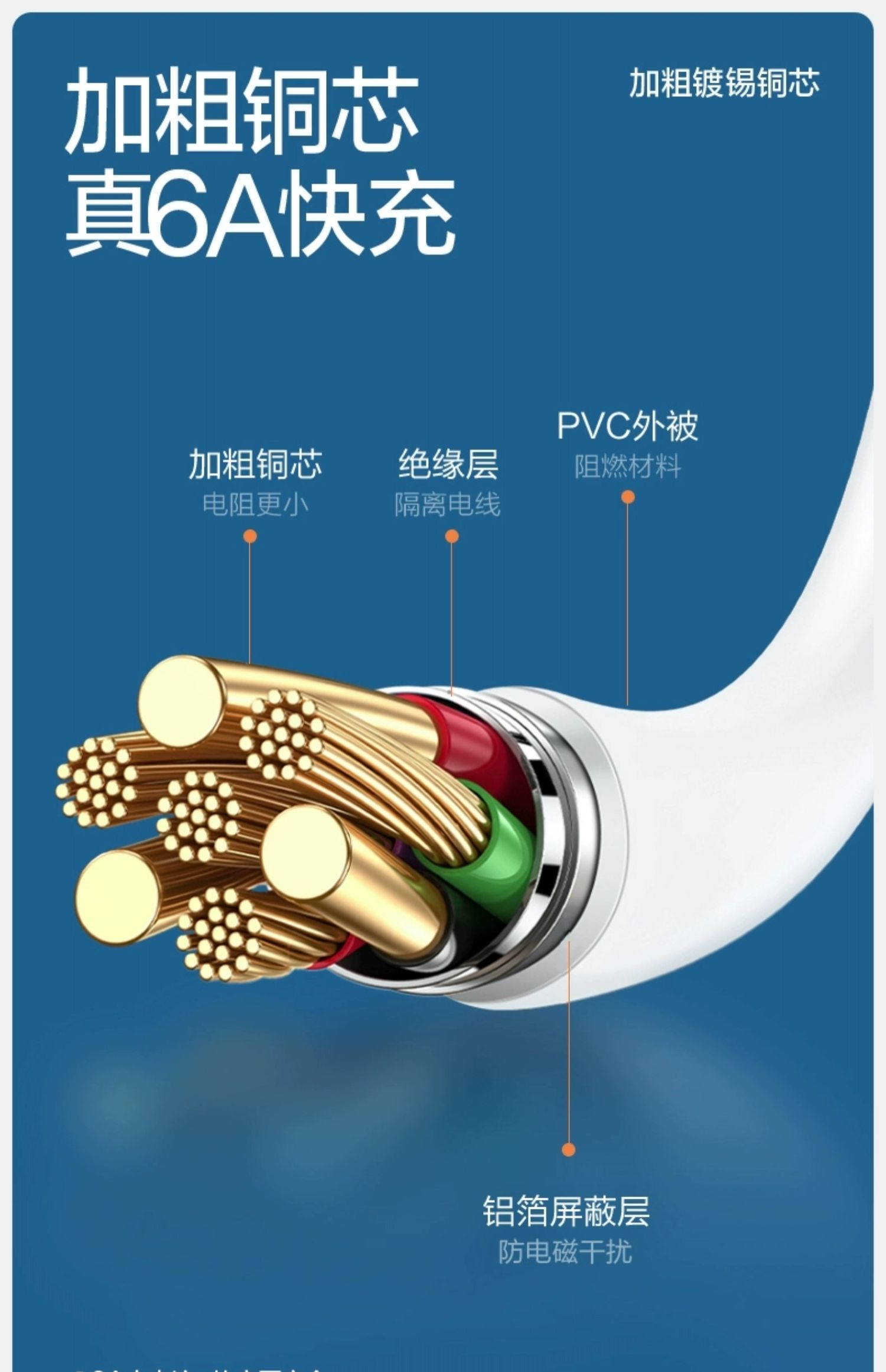 闪魔type-c数据线6a5a超级快充适用于华为小米荣耀mate60pro充电器66w40w线typec安卓100w闪充typc加长tpc线