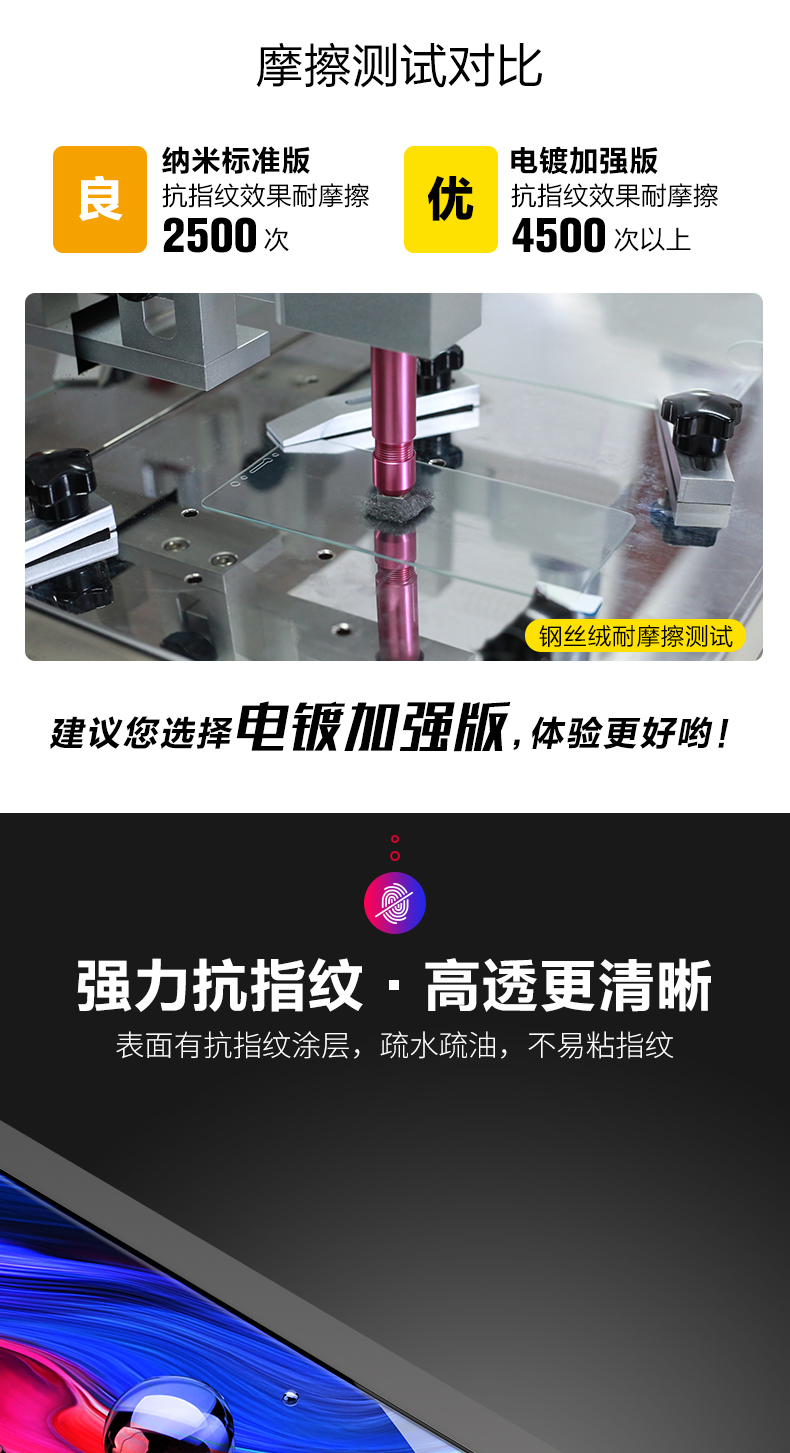 我们买过 闪魔 小米全系列钢化膜 手感超好 图5