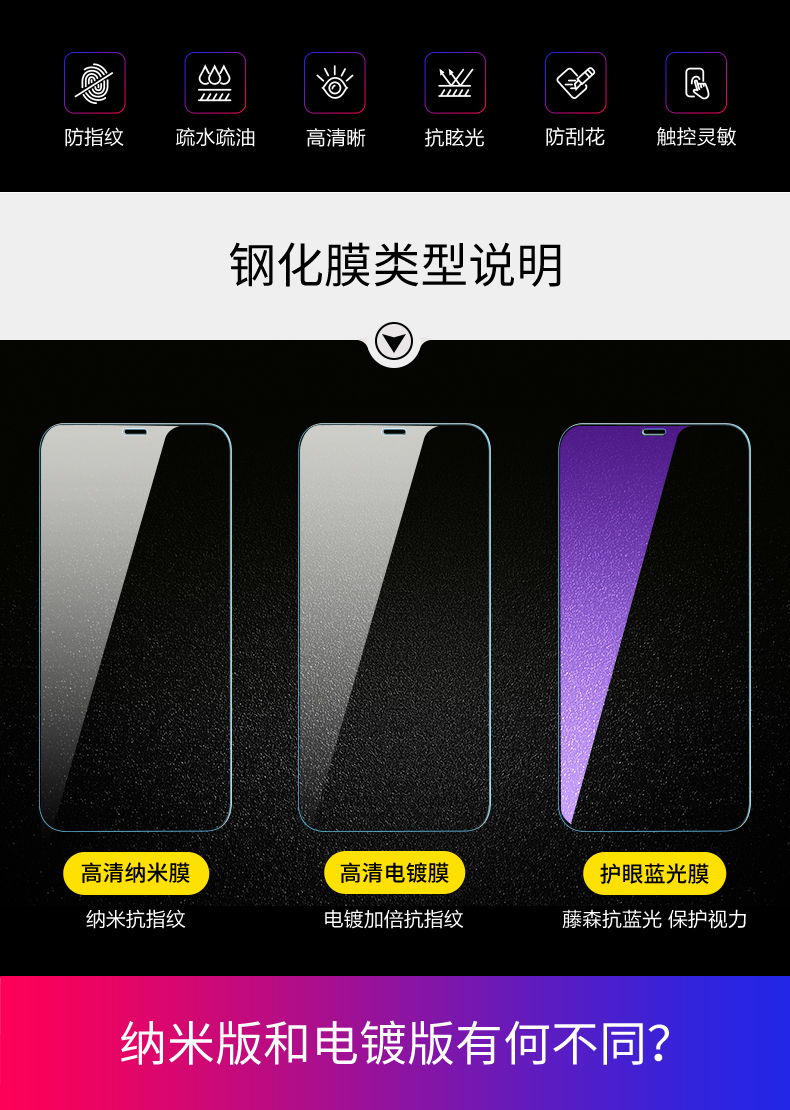 闪魔 iPhone12全系 电镀钢化膜 2片 手感超好 图3