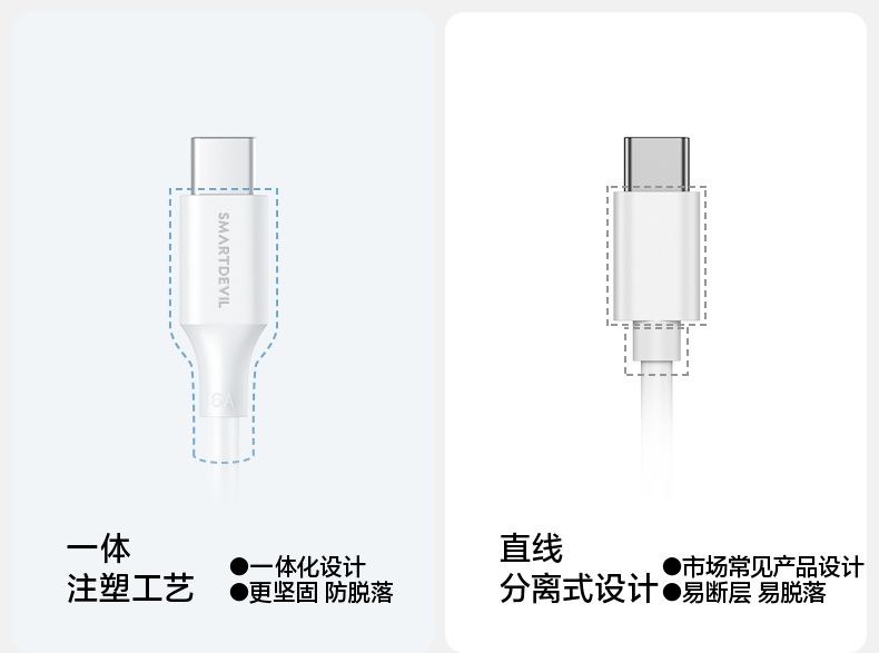 闪魔type-c数据线6a5a超级快充适用于华为小米荣耀mate60pro充电器66w40w线typec安卓100w闪充typc加长tpc线