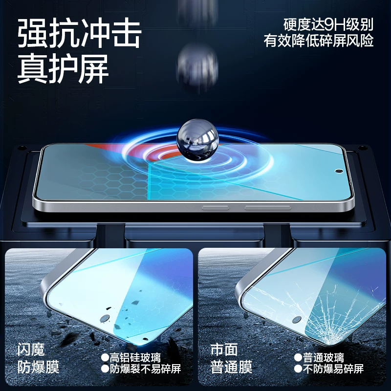Премиальная защитная пленка для Redmi Note 15/14/13 Pro, высокое определение, защита глаз, анти-падение, неtb13, turbo, nt13, not13p