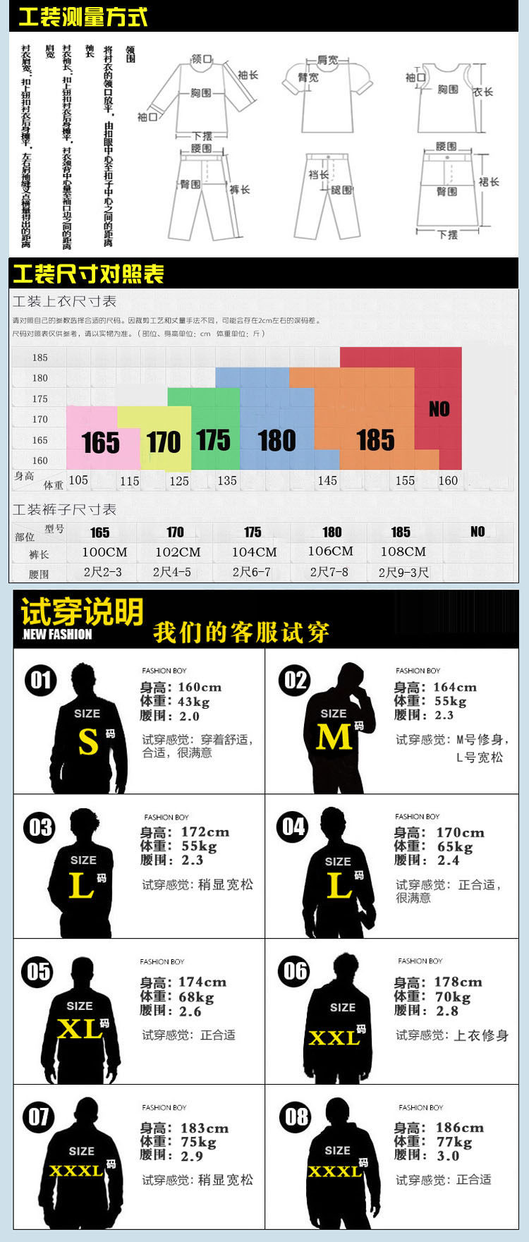 Tenue de travail - Ref 1915541 Image 6