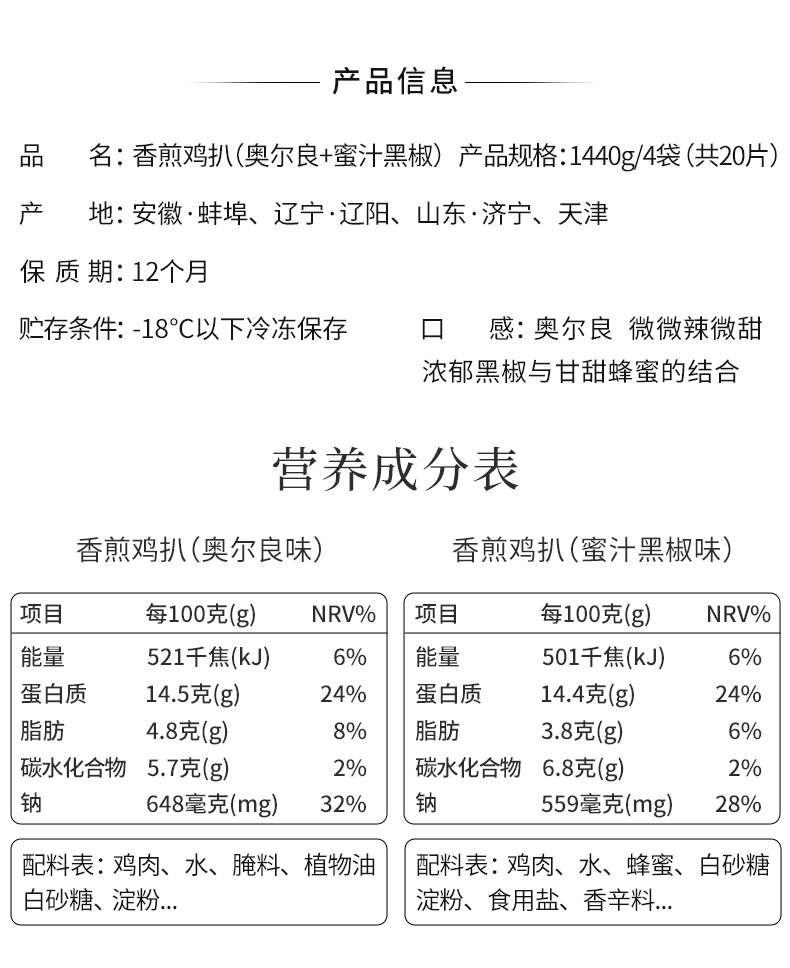 低脂高蛋白、1440g：大成姐妹 香煎鸡扒 低脂高蛋白减肥代餐 20片 券后69.9元包邮  买手党-买手聚集的地方