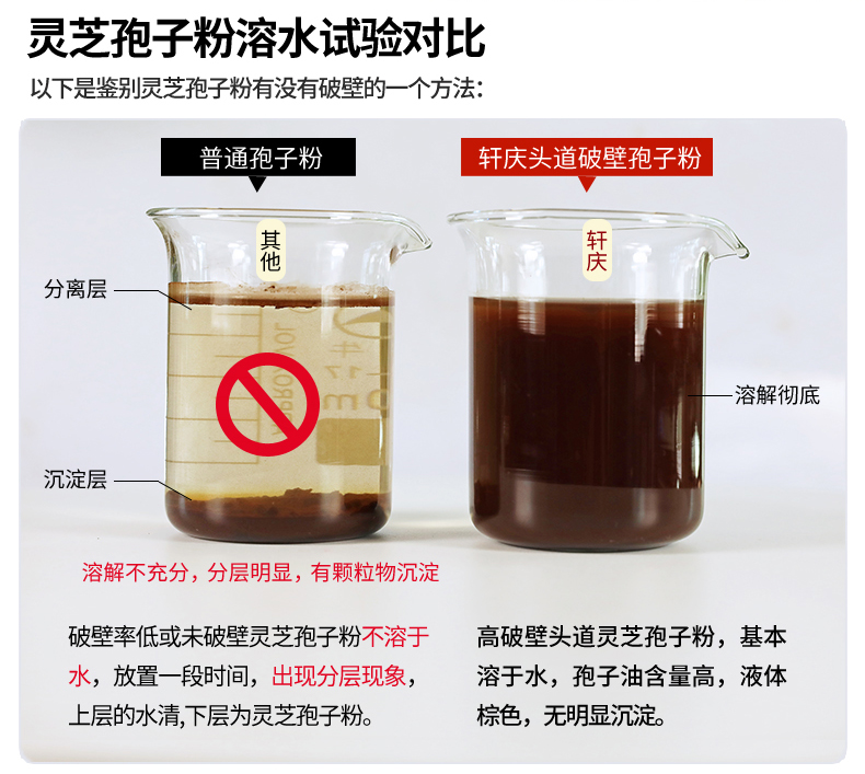 轩庆 破壁灵芝孢子粉 1g*30袋 增强免疫力 图14