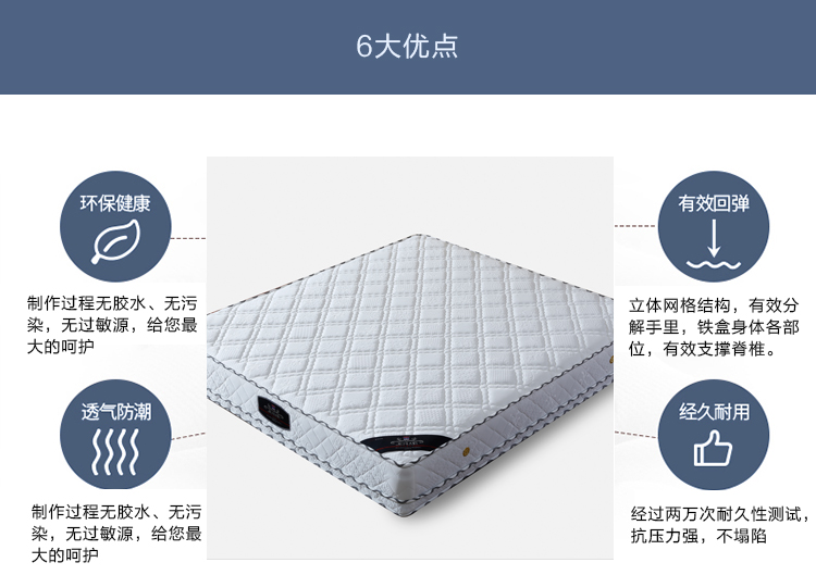 Simmons nệm lò xo nệm nệm mat nệm thông thường 1,5 m 1,8 m nệm cao su xơ dừa nệm - Nệm đệm lò xo hanvico