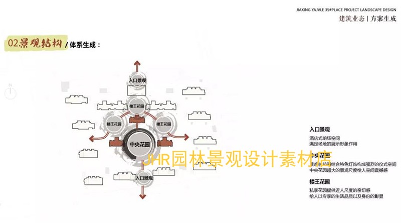 T1450新亚洲风格居住小区豪宅示范区景观设计深化方案效果图-4