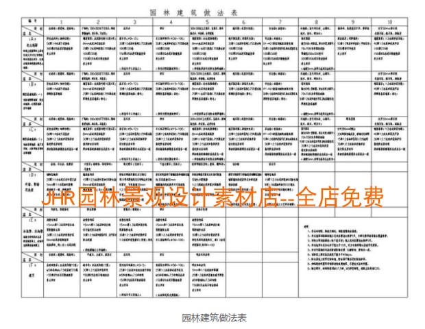 T617园林景观设计CAD施工图绘制标准植物图标做法素材-6