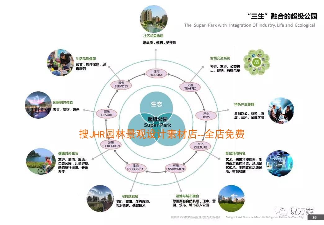 T289商务办公产业科技园区景观规划设计方案文本杭州未来...-6