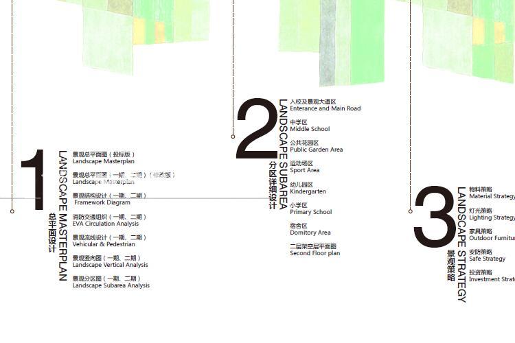 T2159中小学校园景观概念设计方案效果图平面分析图汇报合集-8