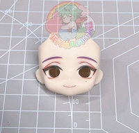 [开] готовый продукт открыт (исключая глаз)