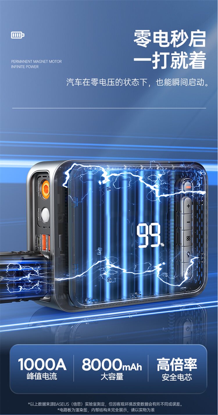Car-mounted air pump and emergency power starter all-in-one device with digital display, high-power power bank, emergency power source, and ignition tool