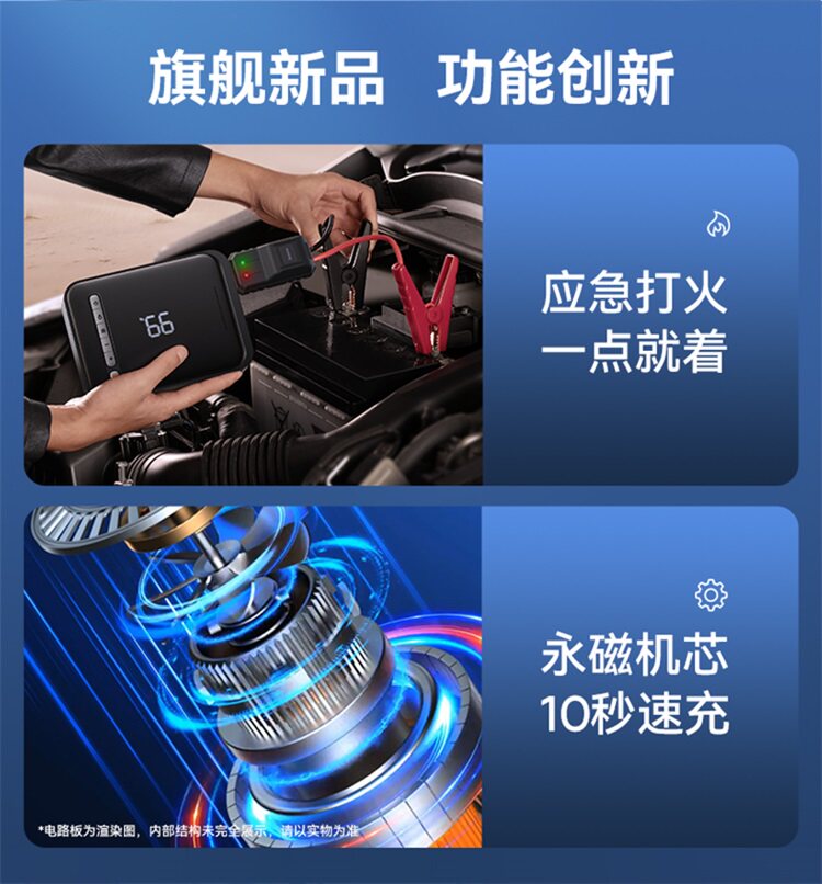 Car-mounted air pump and emergency power starter all-in-one device with digital display, high-power power bank, emergency power source, and ignition tool