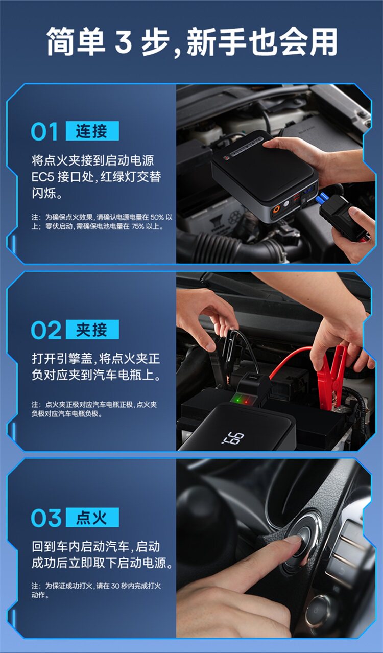 Car-mounted air pump and emergency power starter all-in-one device with digital display, high-power power bank, emergency power source, and ignition tool