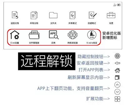 (Self-service)SONY DPT RP1 CP1 Sony E-book crack unlock Android brush machine rescue brick