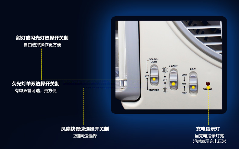 quạt pin SUNCA Xinjia chiếu sáng quạt sạc bàn học sinh lưu trữ quạt hộ gia đình 10 inch im lặng ngoài trời máy tính để bàn di động - Quạt điện