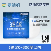 Kangdon Charmic Frame+Kangshun 1.60 Anty -Blu -Ray Lens