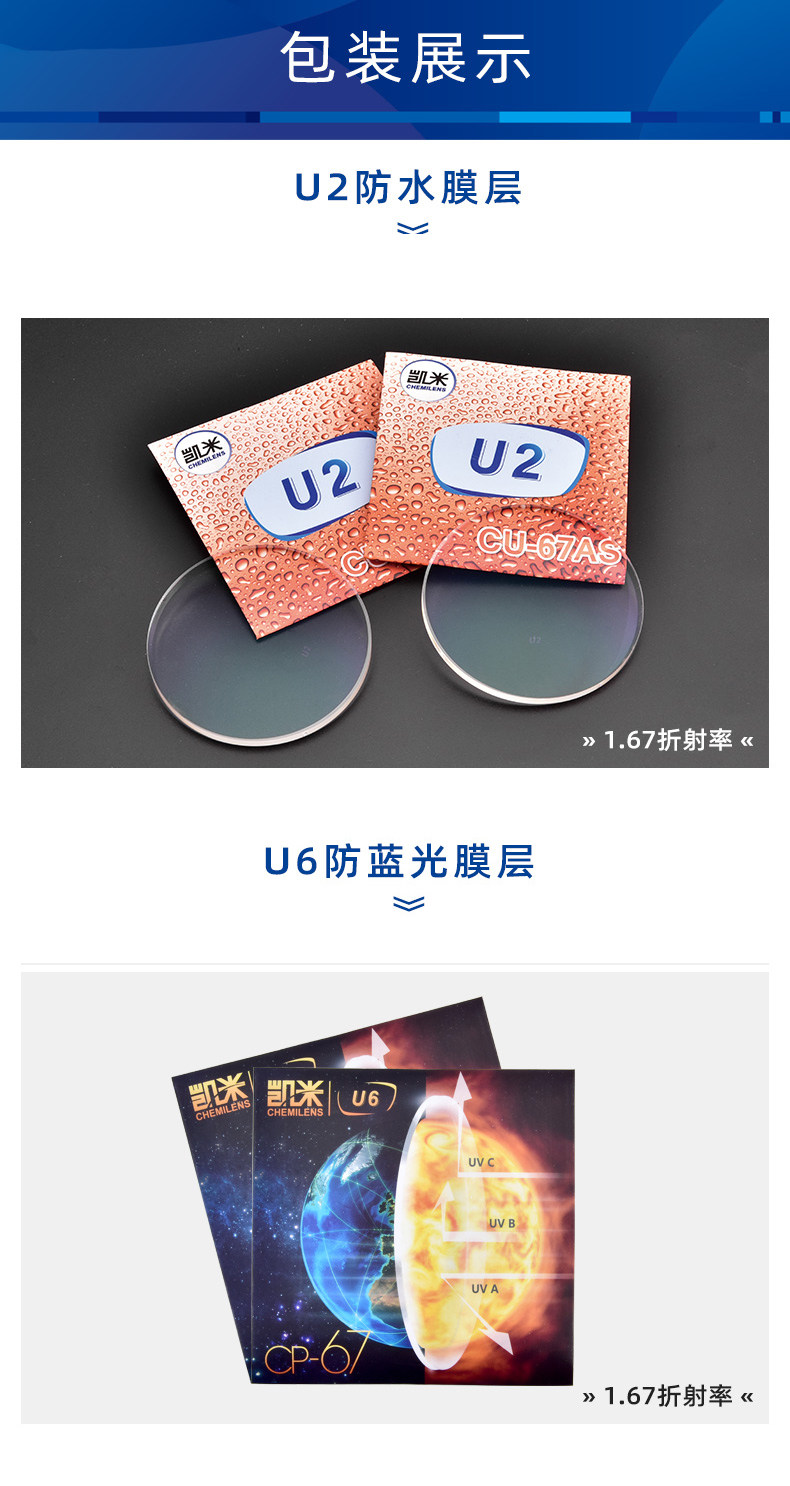 海伦凯勒眼镜框+凯米1.67无色防蓝光镜片套餐 图6