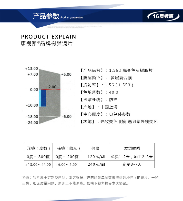 Miễn phí Kang Shidun 1.56 tốc độ phi cầu đổi màu ống kính cận thị với kính đổi màu gương kính cận thị 1 Miễn phí