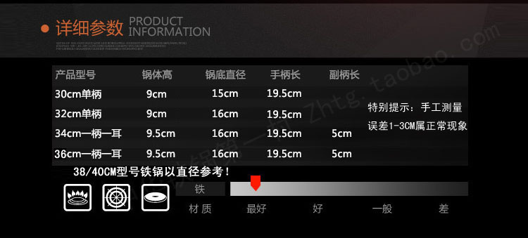  铁锅尺寸表