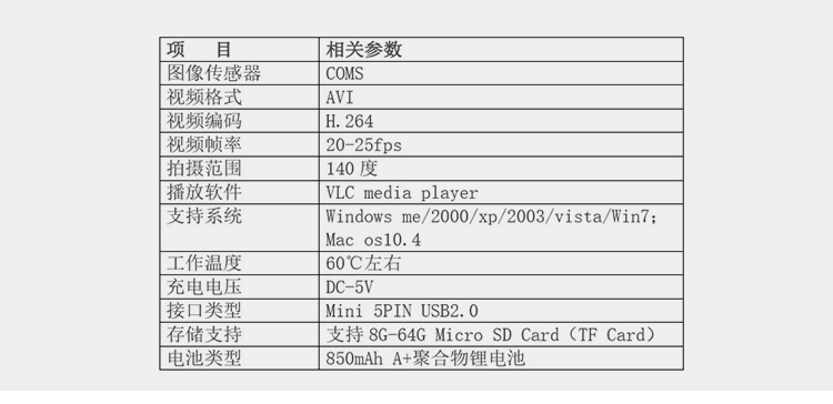 Camera wifi không dây F2 ghi hình giám sát từ xa 1080P mạng góc rộng Camera nhỏ - Máy quay video kỹ thuật số máy quay youtube