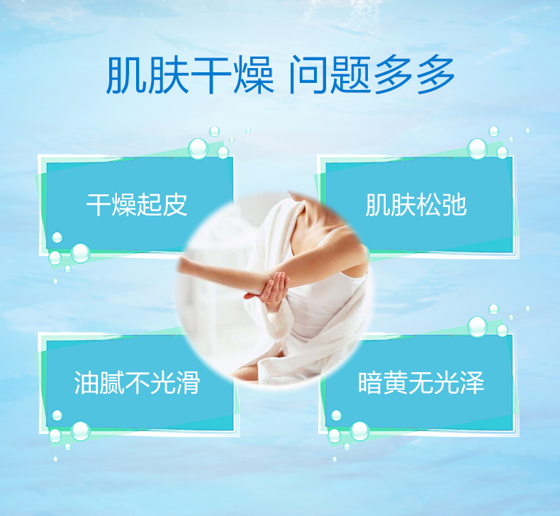 [Watsons] kem dưỡng ẩm lụa cetaphil 566g kem dưỡng ẩm giữ ẩm cho da - Kem dưỡng da kem dưỡng ẩm neutrogena hydro boost water gel