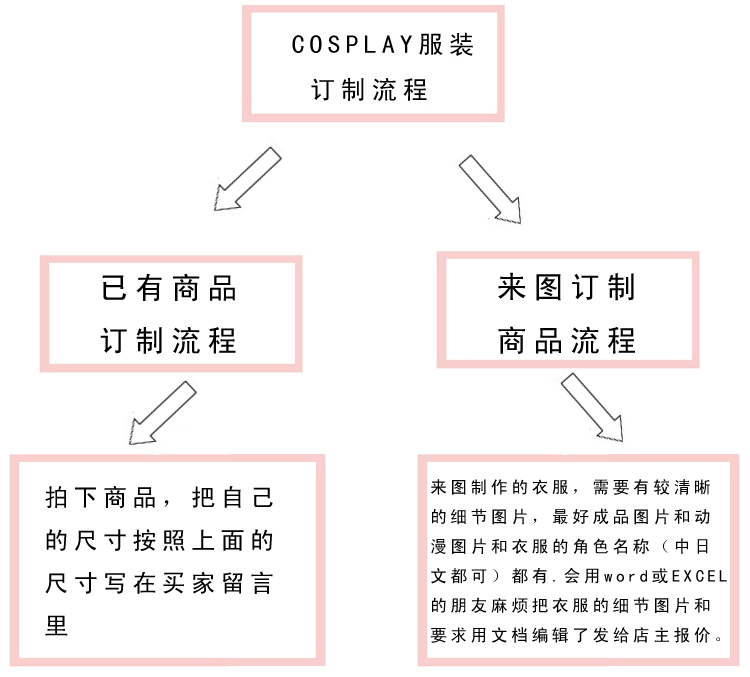 Ông trùm Tokyo bán chiến binh di động tới 00 phút F Qingying chạy bộ quần áo COS toàn bộ cosplay - Cosplay