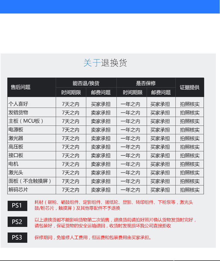 Máy photocopy 5050 Máy photocopy 5050 tốc độ cao Máy photocopy đen và trắng hai mặt Quét máy photocopy tốc độ cao - Máy photocopy đa chức năng máy phô tô