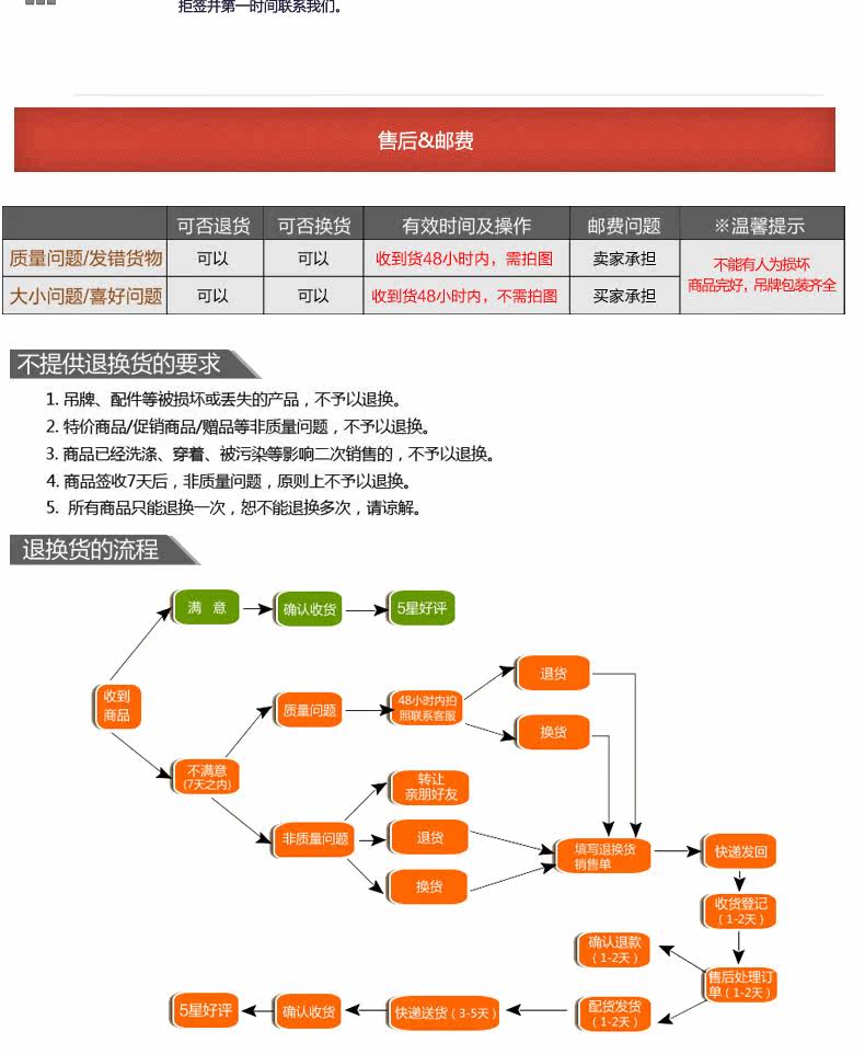 Tenue infirmière - Ref 1857829 Image 34