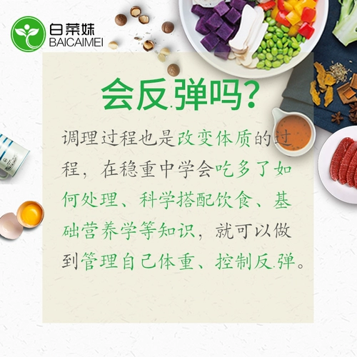 Диетолог на заказ рецепты еды по снижению веса 21 день частный тренер по потере жира Фитнес Планы похудения Наблюдение за планом и руководством