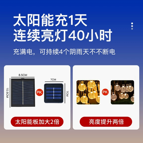 Дорожная водонепроницаемая лампочка на солнечной энергии, вилла для беседки, светодиодный подвесной светильник