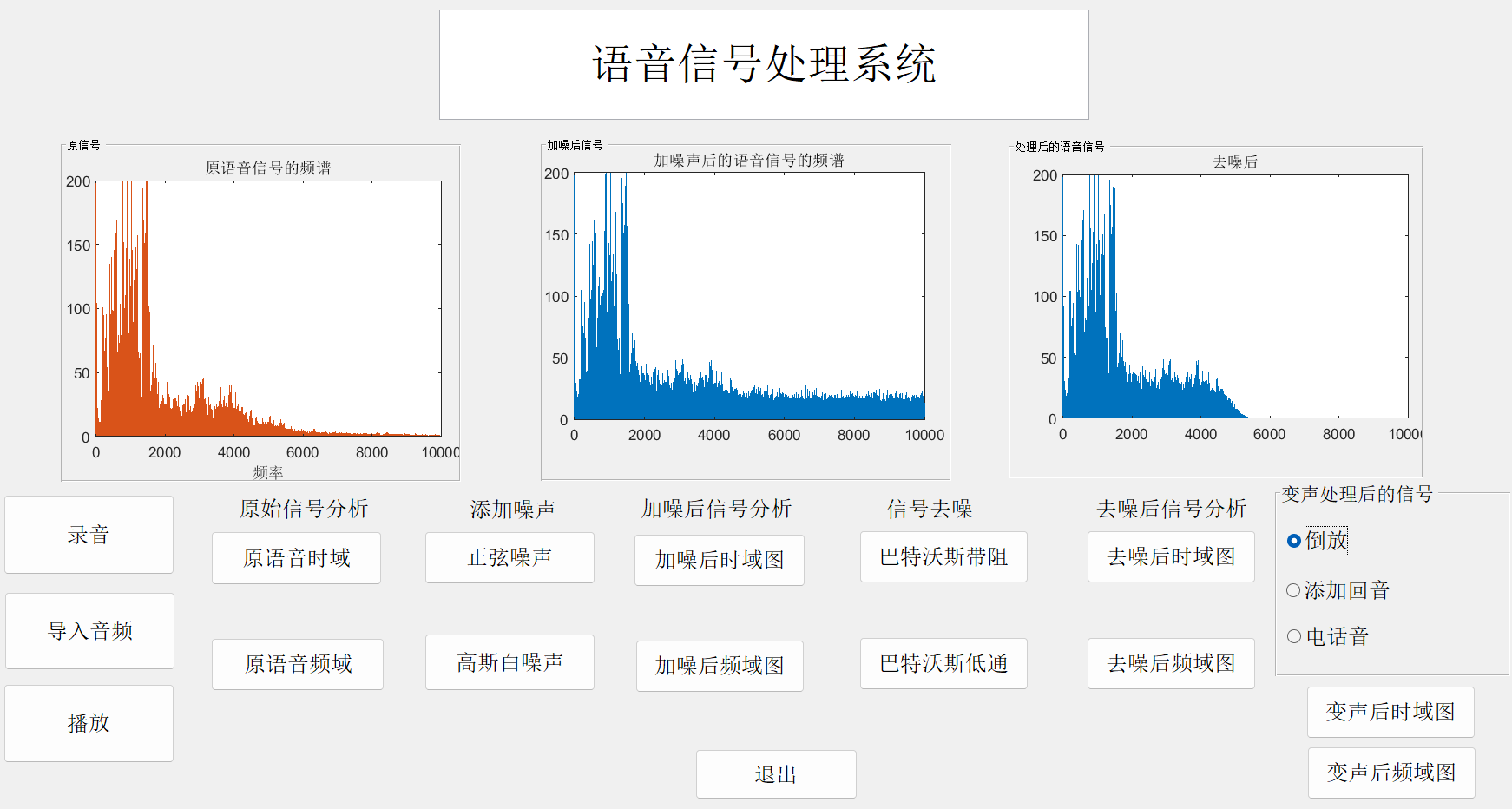 xiaobo transformation Latest Best Selling Praise Recommendation | Taobao  Australia | 小波变换最新热卖好评推荐- 2025年11月| 淘宝澳大利亚