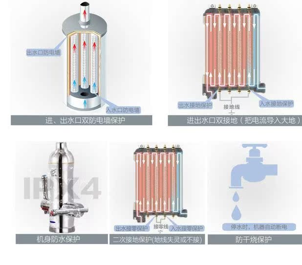 năng lượng mặt trời sơn hà Vòi nước nóng điện chính hãng Phòng tắm nhà bếp nóng và nước nóng lạnh Vòi nước nóng 1 giây nhiệt bình thái dương năng