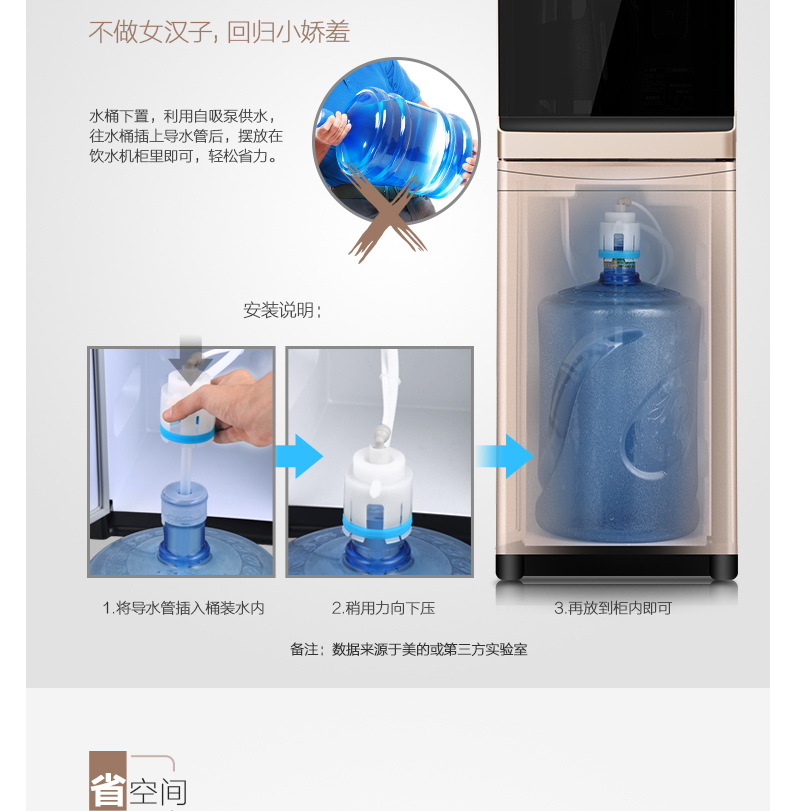 Midea/美的YD1519S-X饮水机立式家用冷热冰热智能下进水桶装水机