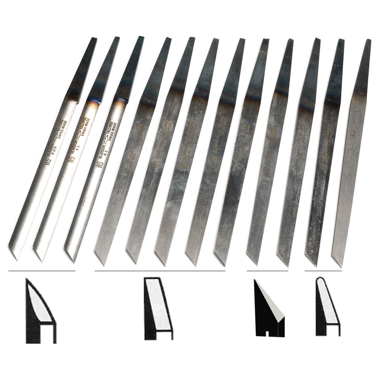 Original Clothing Imported Swiss Rafts Carbon Vegetarian Steel Engraving Knife 12 Suits