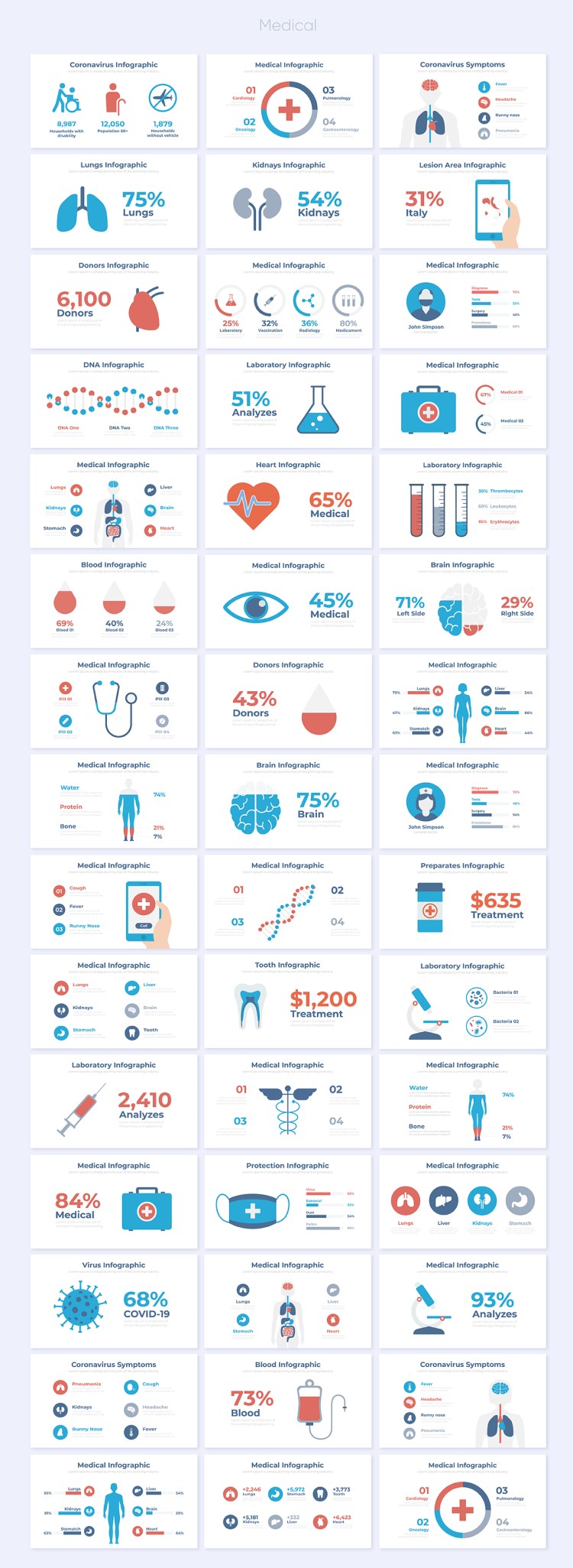 AE脚本-1650+信息数据图表柱状饼状环形趋势图动画 Infographics PackAE脚本、脚本